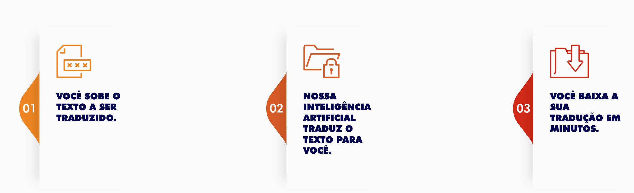 infoproduto o que é