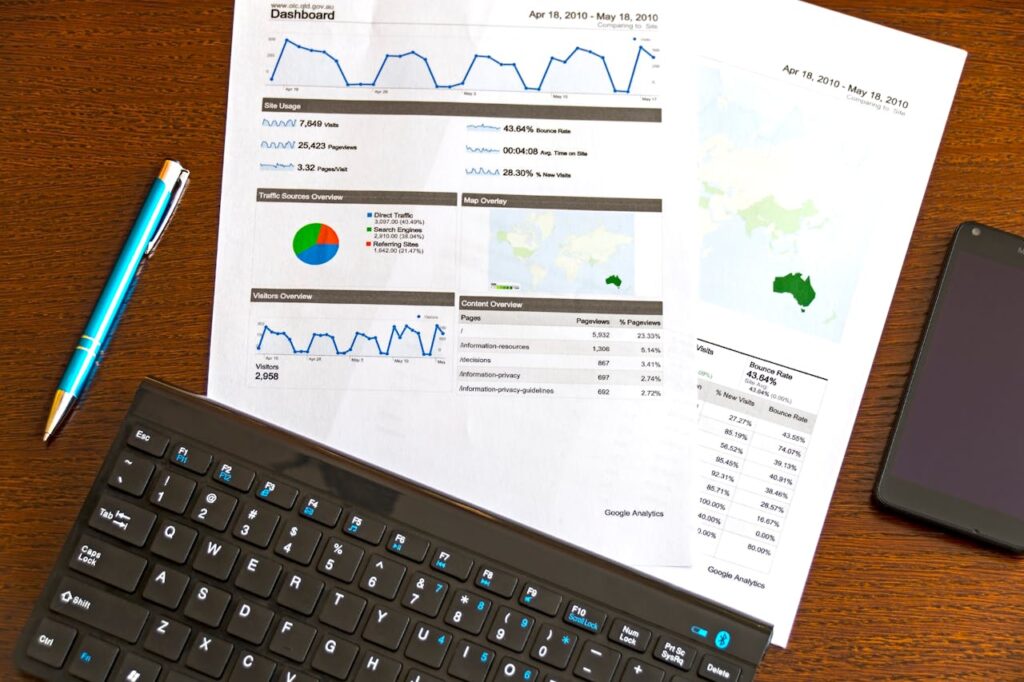 15 ideias de marketing para SaaS que transformarão seus resultados