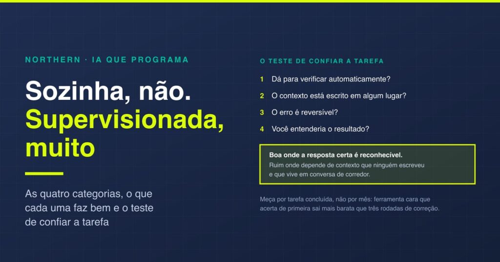 IA que programa sozinha: o que existe de verdade