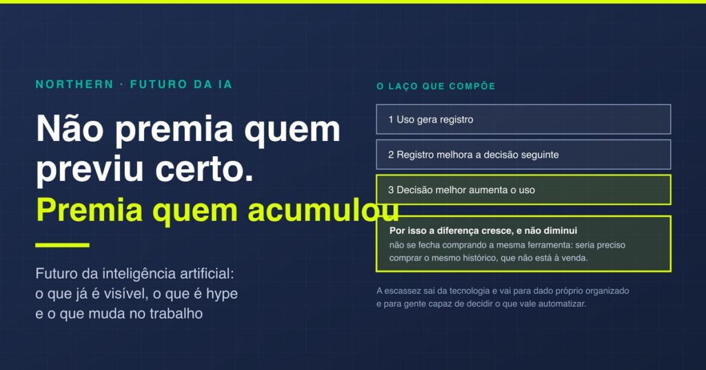 Futuro da inteligência artificial: o que já dá para ver