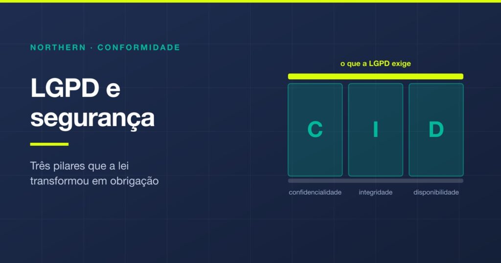 3 pilares da segurança da informação e o que a LGPD exige