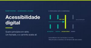 Acessibilidade digital: WCAG, a lei brasileira e o que corrigir
