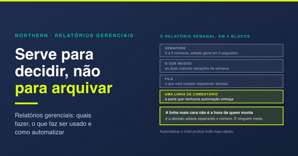 Relatórios gerenciais: quais fazer e como automatizar