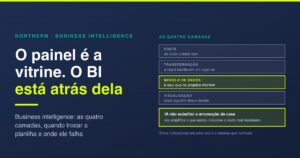 Business intelligence: o que é e como montar
