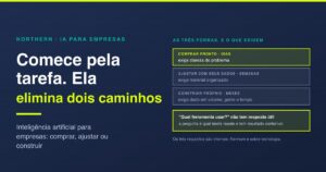 IA para empresas: comprar, ajustar ou construir