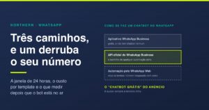 Chatbot no WhatsApp: os três caminhos e o custo real