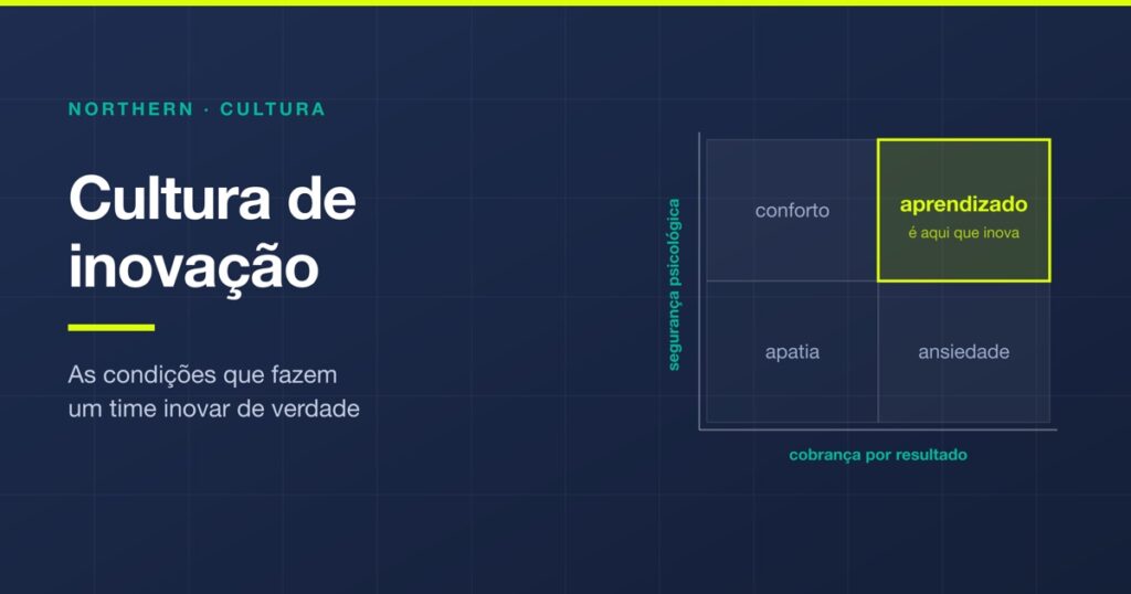 Cultura de inovação: o que é e como construir