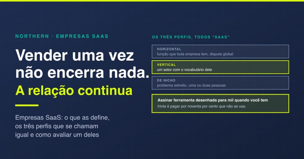 Empresas SaaS: o que define e como avaliar uma