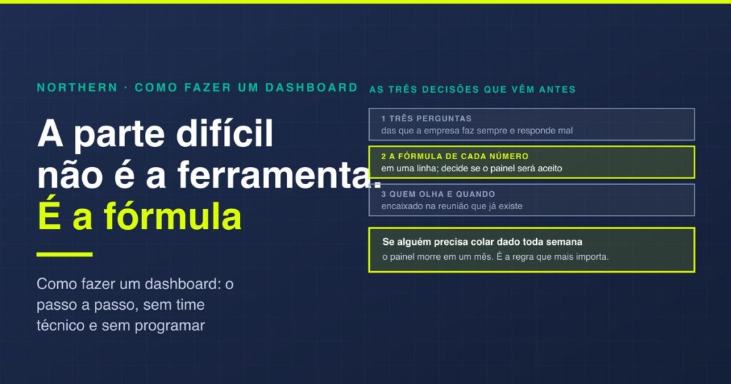 Como fazer um dashboard: o passo a passo