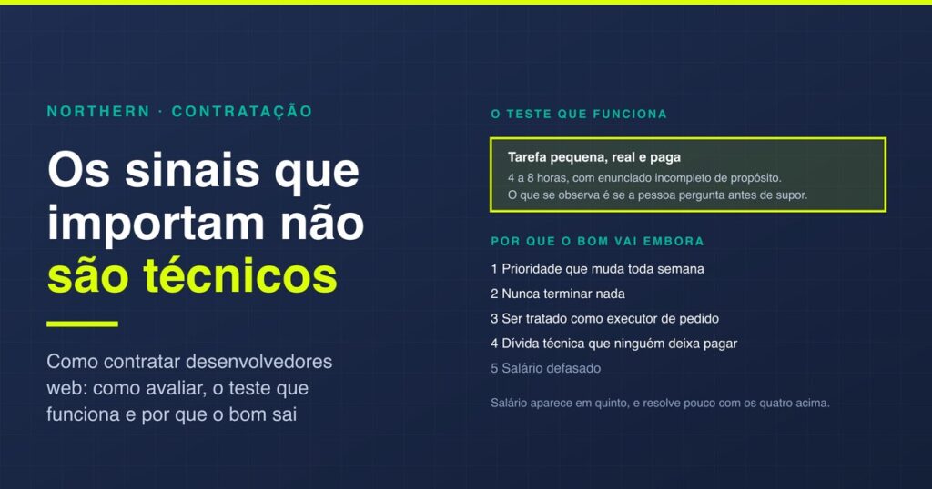 Como contratar desenvolvedores web sem ser técnico
