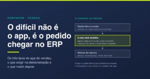 Aplicativo de vendas: os três tipos e qual é o seu