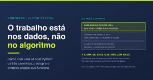Como criar uma IA com Python: os 3 caminhos