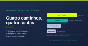 Quanto custa criar um app: os quatro caminhos e as faixas