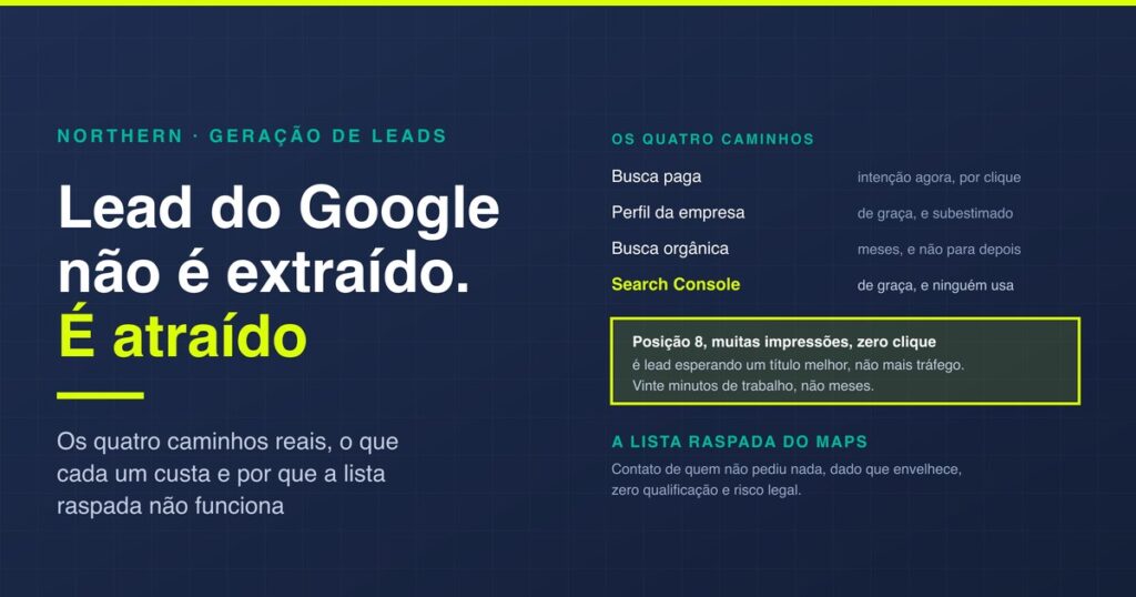 Como extrair leads do Google: os 4 caminhos