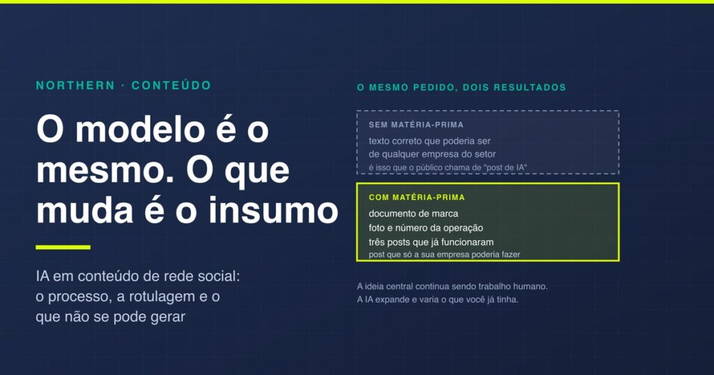 Criar conteúdo com IA sem virar post genérico