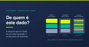 Como funciona a tecnologia SaaS por dentro