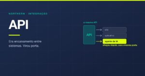Integração de sistemas: como funciona uma API na prática