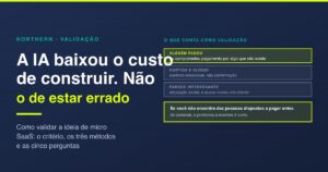 Como validar sua ideia de micro SaaS antes de construir