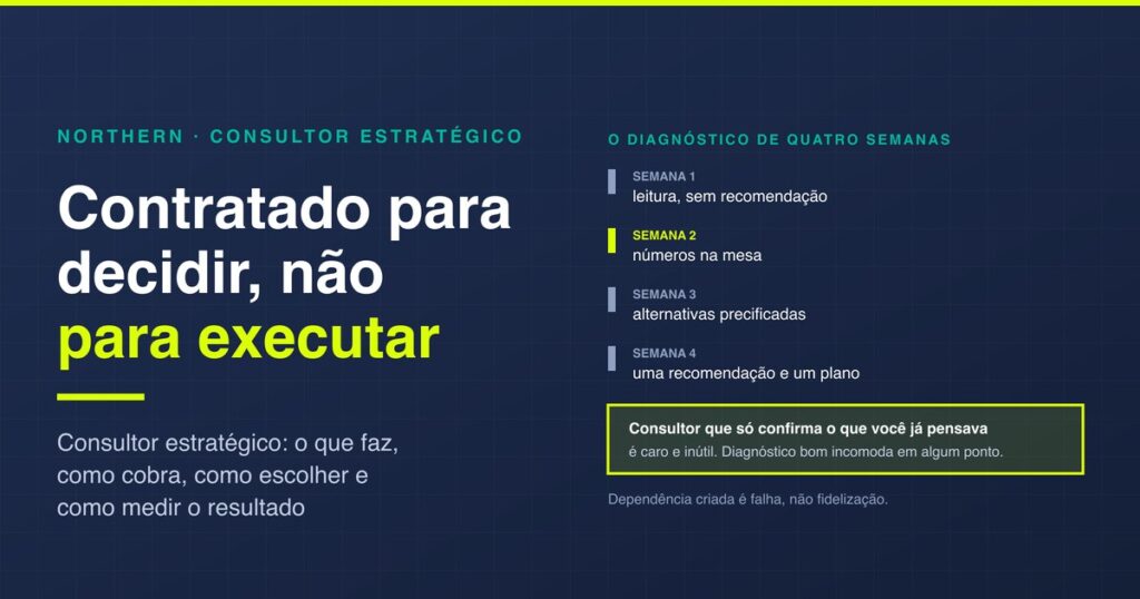 Consultor estratégico: o que faz e quando vale
