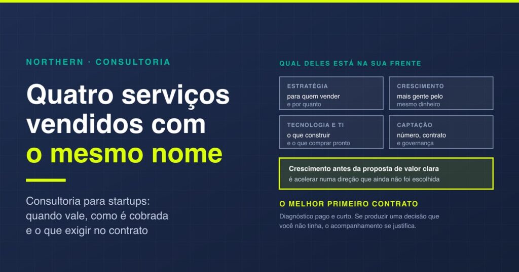 Consultoria para startups: quando vale de verdade