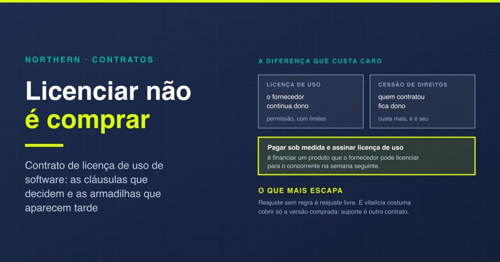 Contrato de licença de uso de software: o que ver