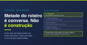 Como criar um SaaS sozinho: o roteiro de 30 dias