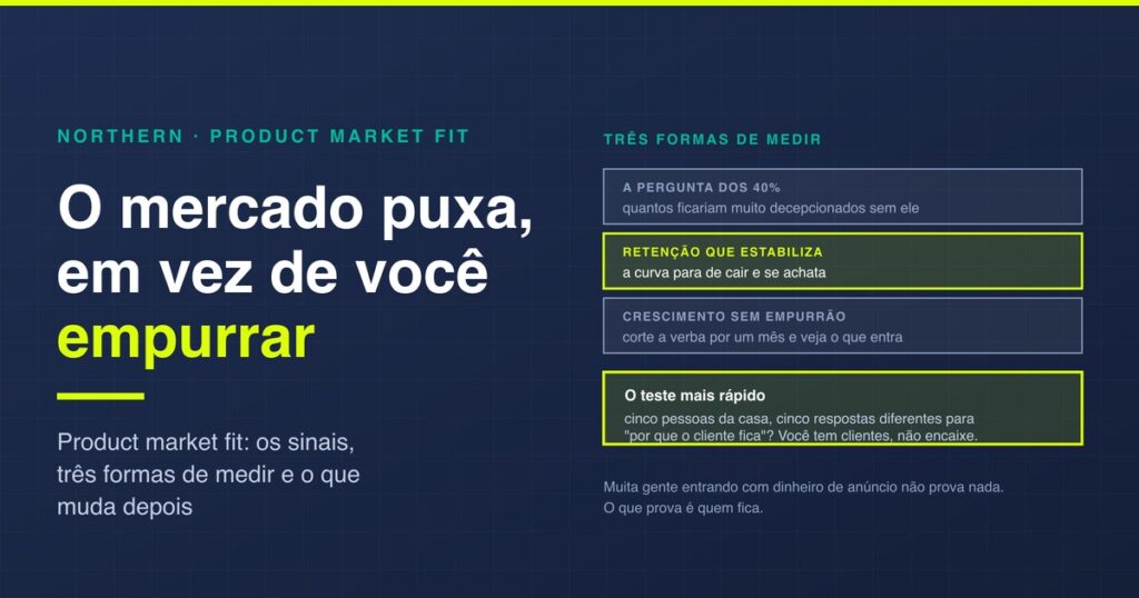 Product market fit: como saber se você tem