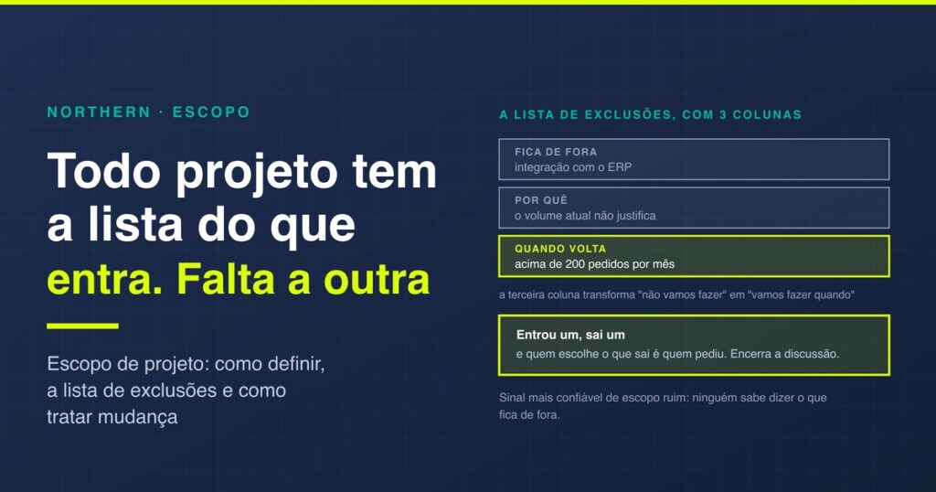 Escopo de projeto: como definir e controlar