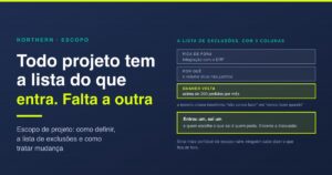 Escopo de projeto: como definir e controlar