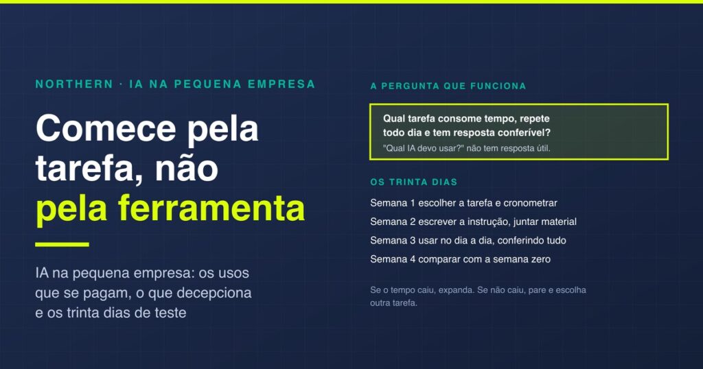 IA na pequena empresa: os 6 usos que se pagam
