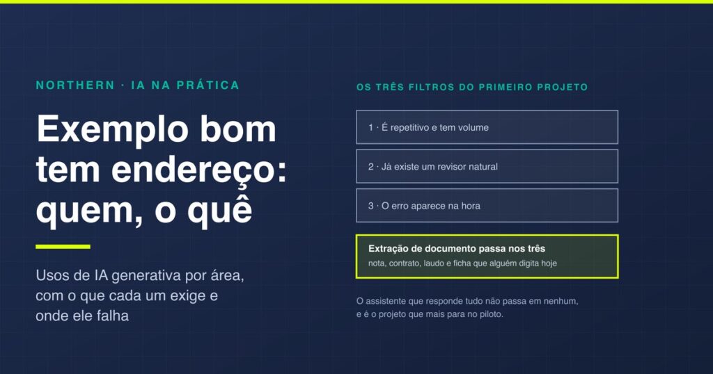 Exemplos de IA generativa: usos reais por área