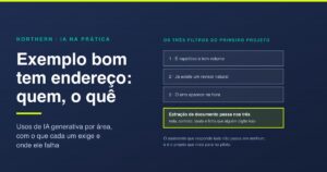Exemplos de IA generativa: usos reais por área