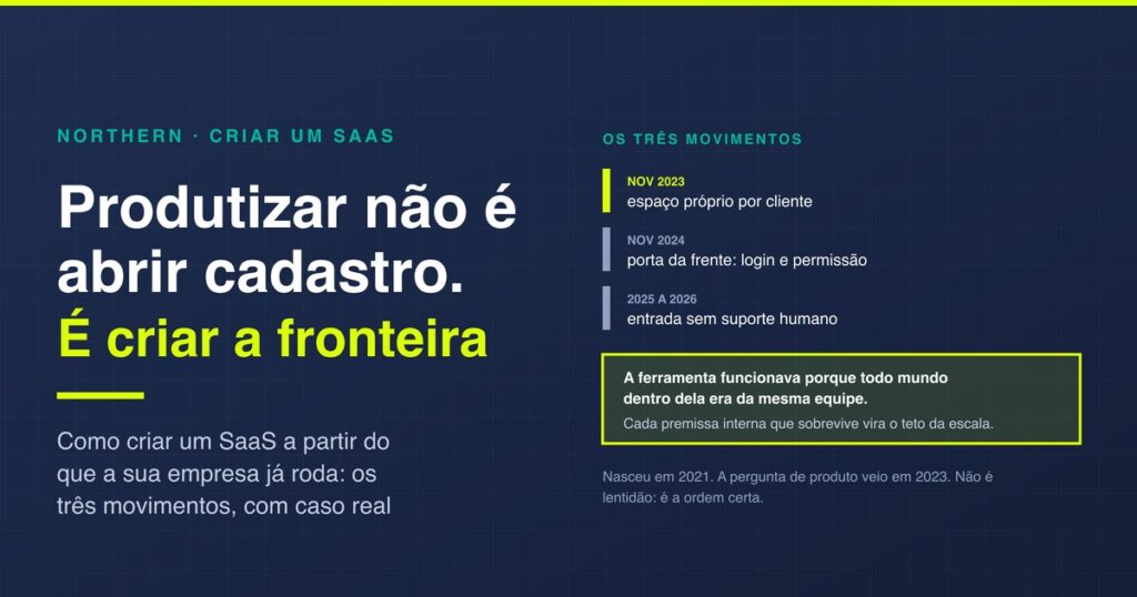 Como criar um SaaS a partir do que você já roda