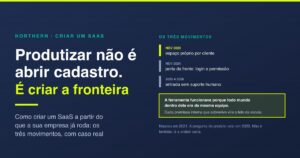 Como criar um SaaS a partir do que você já roda