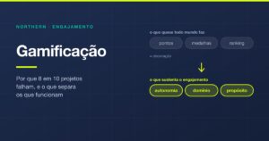 Gamificação: o que é, exemplos e como aplicar