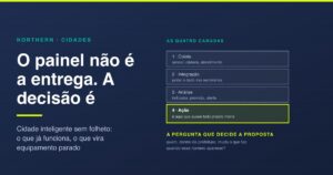 Cidades inteligentes: o que funciona de verdade