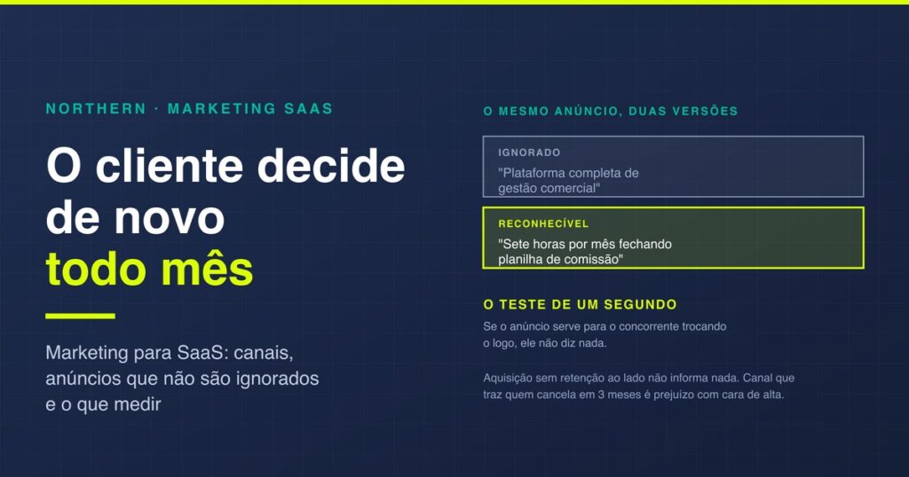 Marketing para SaaS: canais, anúncios e números