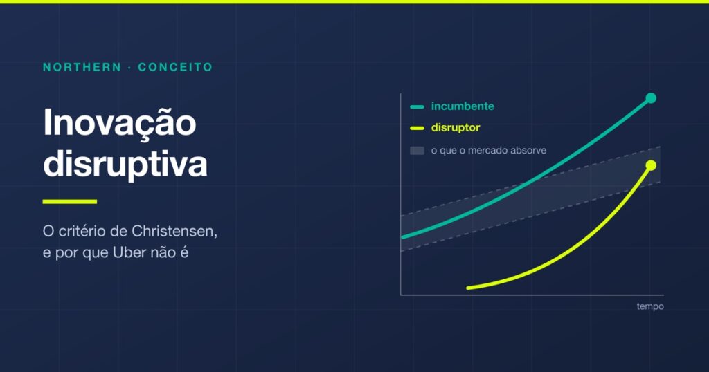 Inovação disruptiva: o que é e como identificar