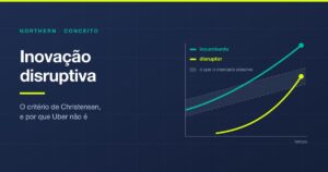 Inovação disruptiva: o que é e como identificar