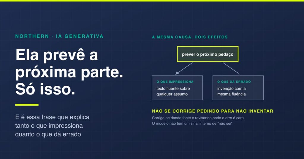 IA generativa: como funciona e onde ela erra