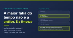 Análise de dados: os 4 tipos e o processo
