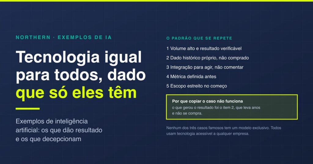 Exemplos de inteligência artificial que dão certo
