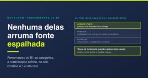 Ferramentas de BI: como escolher e o custo real