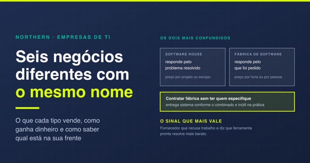 Empresas de tecnologia da informação: 6 tipos