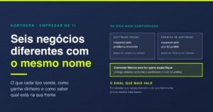 Empresas de tecnologia da informação: 6 tipos