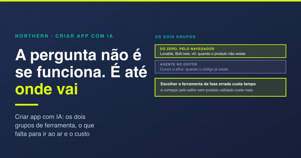 Criar app com IA: as ferramentas e o que esperar