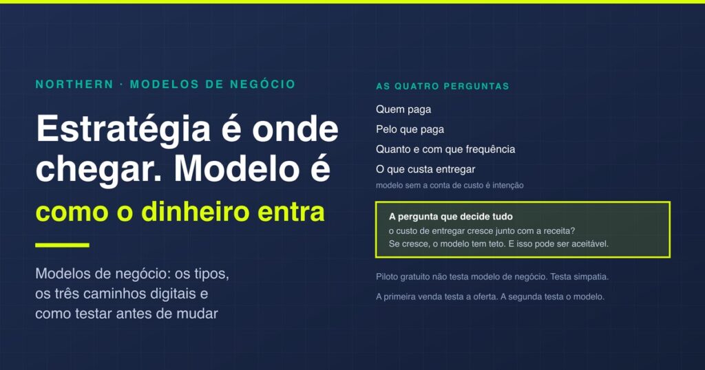 Modelos de negócio: os tipos e como escolher