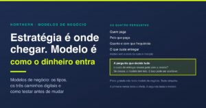 Modelos de negócio: os tipos e como escolher