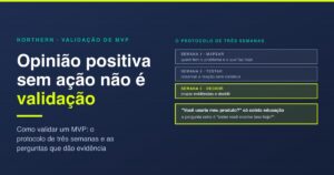 Como validar um MVP: o protocolo de 3 semanas