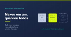 Blockchain: o que é, como funciona e onde não serve